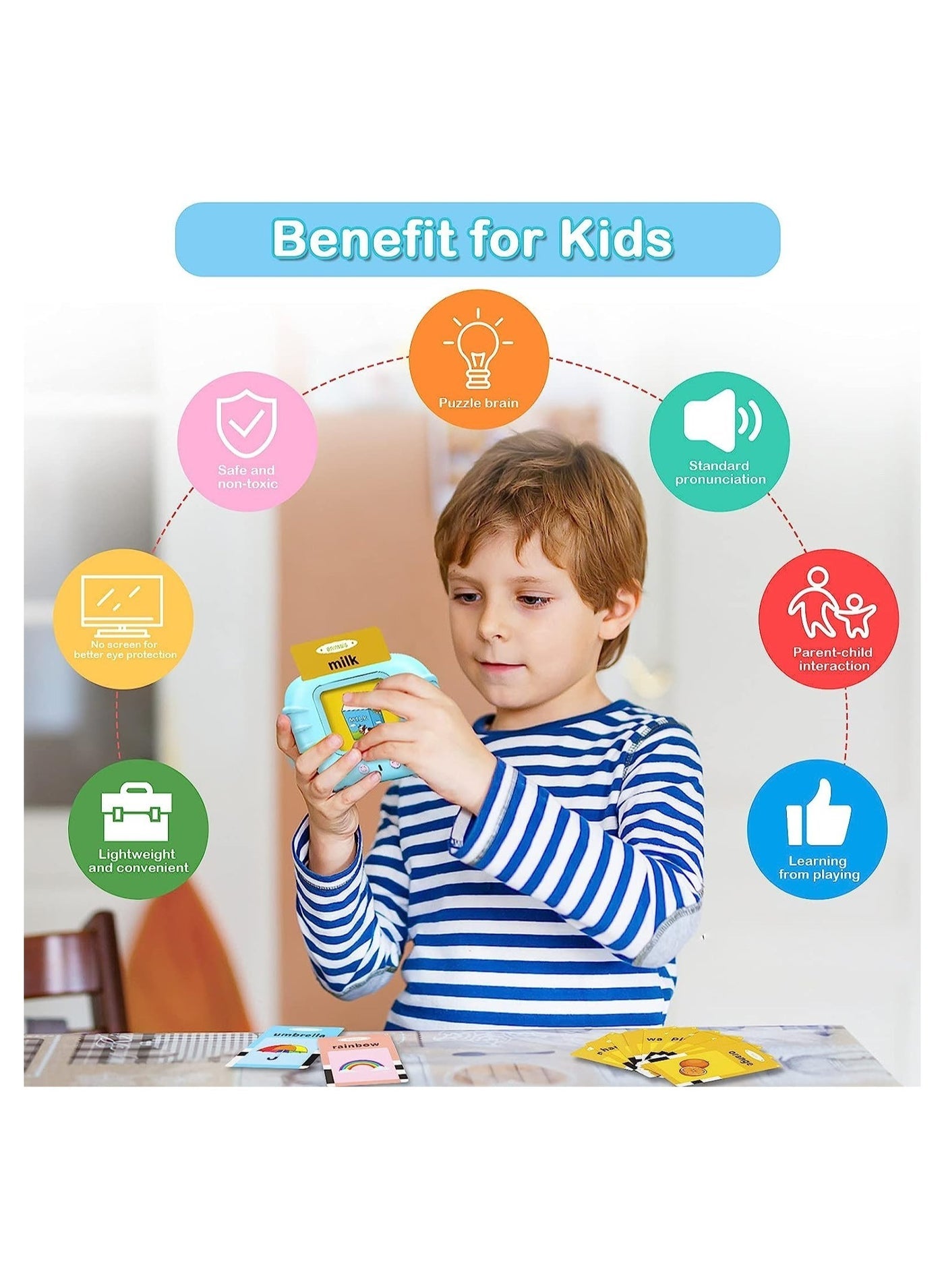 Talking Flash Cards for Kids | Early Learning Speech Device with 112 Double-Sided Cards | Kidu Toys