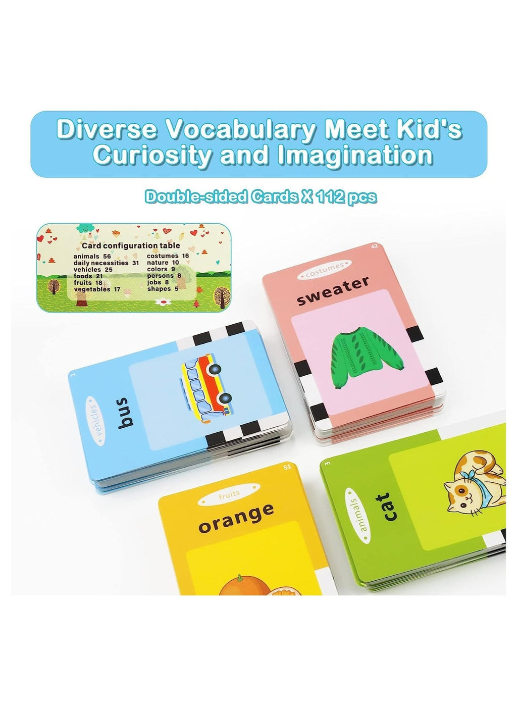 Talking Flash Cards for Kids | Early Learning Speech Device with 112 Double-Sided Cards | Kidu Toys